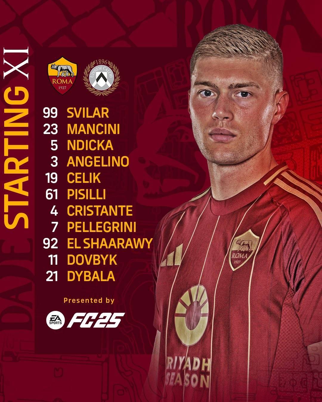 乌迪内斯主帅调整阵容,寻求新赛季突破的简单介绍 乌迪内斯主帅调整阵容,寻求新赛季突破的简单介绍