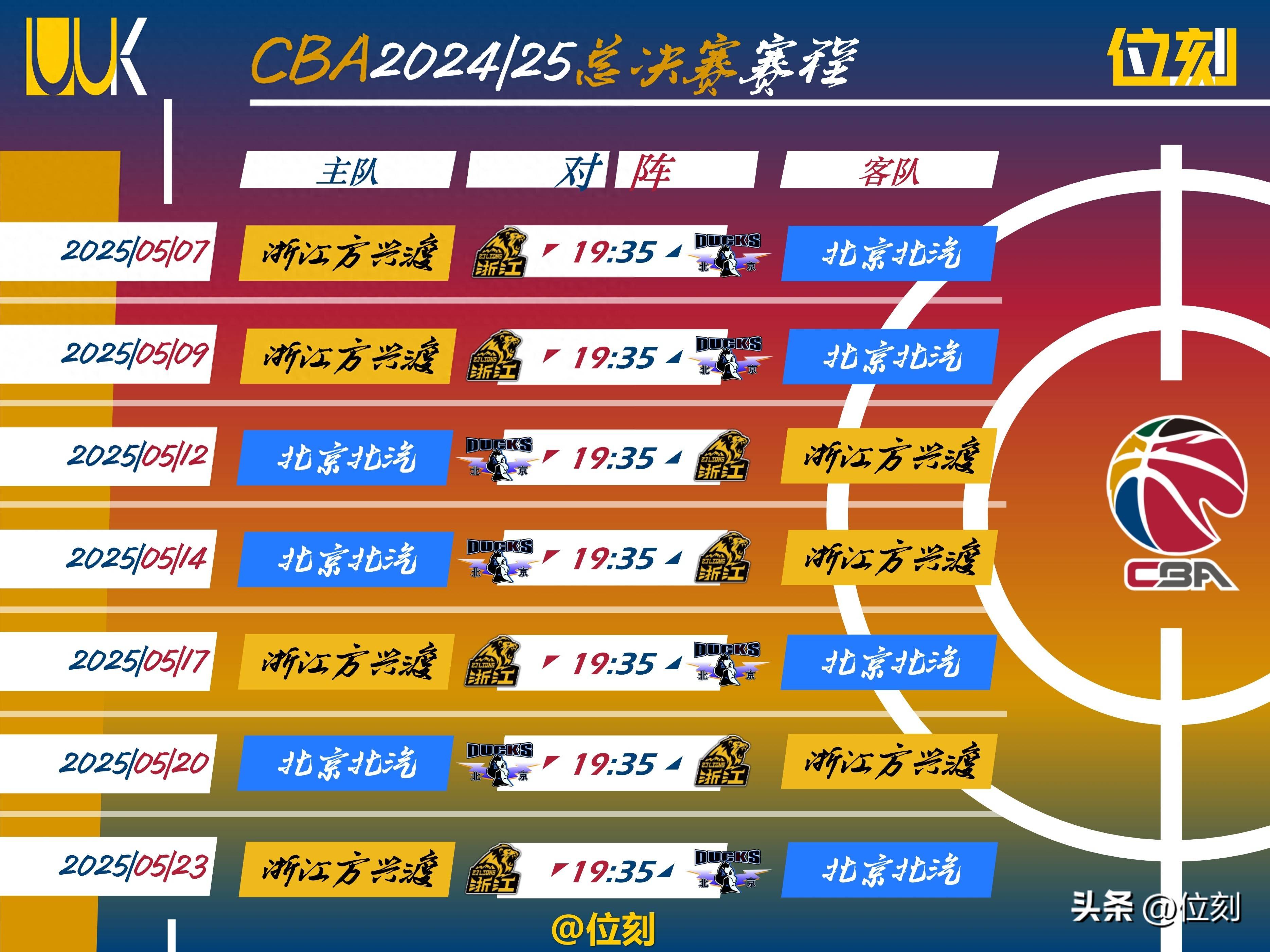 关于势均力敌:双方实力相当,态势平衡的信息 关于势均力敌:双方实力相当,态势平衡的信息